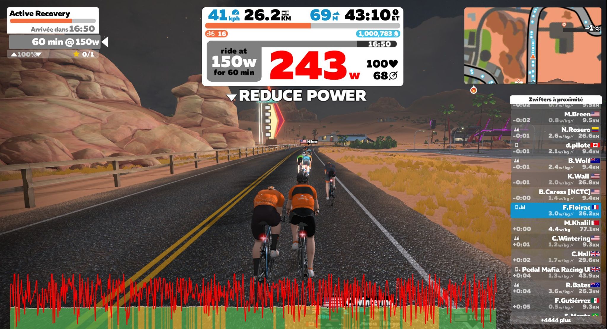 Fabrice Zwift